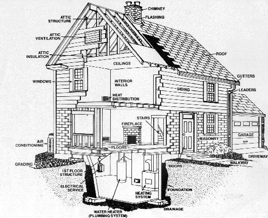 house_cut_away.jpg
